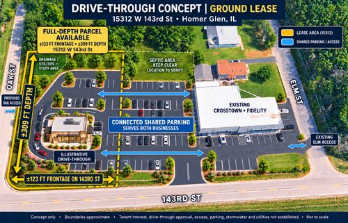 15312 W 143rd St, Homer Glen, IL, 60491 | Card Image