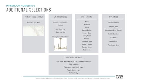 524 Winstone Trl, Woodruff, SC, 29388-6000 | Card Image