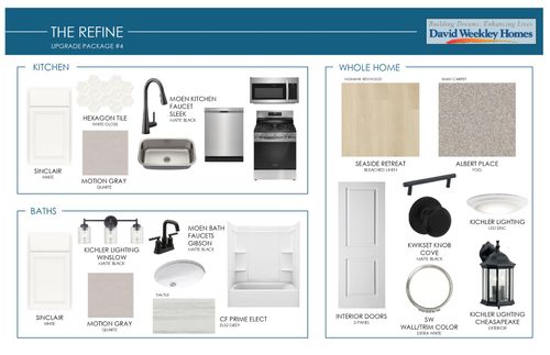 913 Tellico Street, Gallatin, TN, 37066 | Card Image