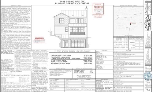 2458 Spring Oak Dr, Running Springs, CA, 92382-7524 | Card Image