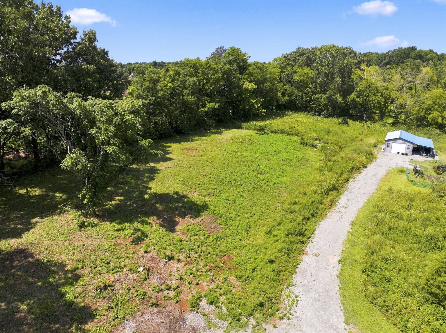 Land in Christiana 4