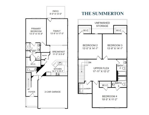 1616 Savannah Mills Dr, Spartanburg, SC, 29303-4228 | Card Image