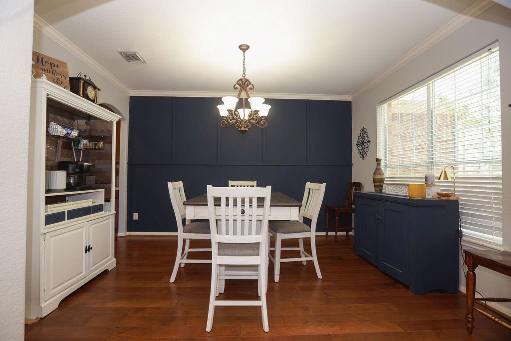 Residential Lease in Richmond 3