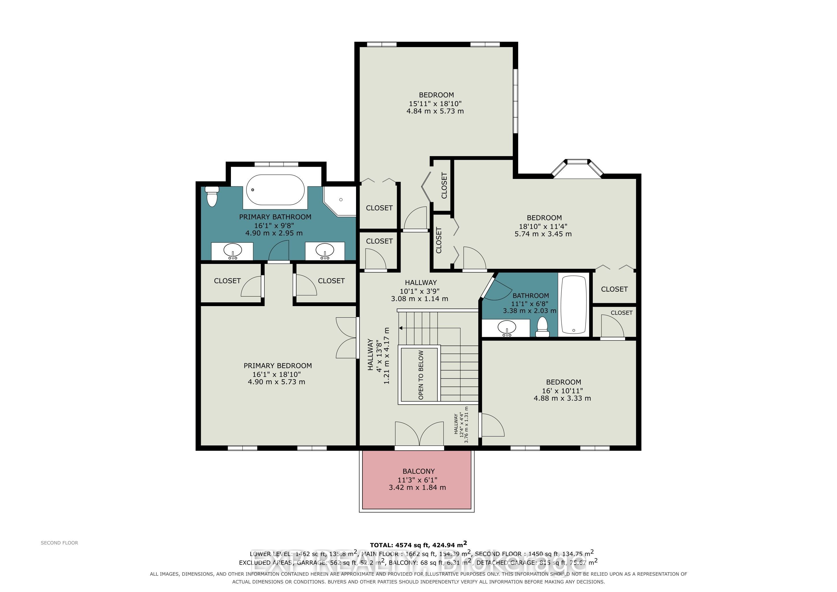 Residential in Russell 2