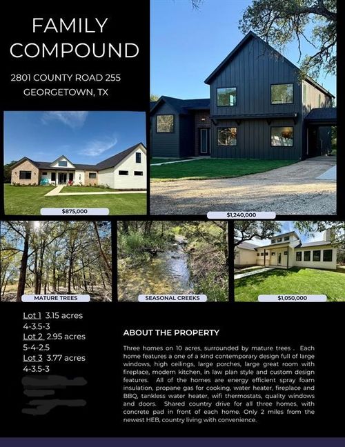 2801 County Road 255, Georgetown, TX, 78633 | Card Image