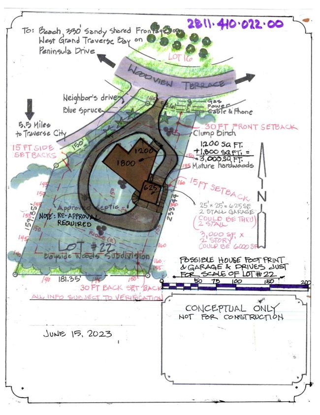 House Orientation Concept | Image 9