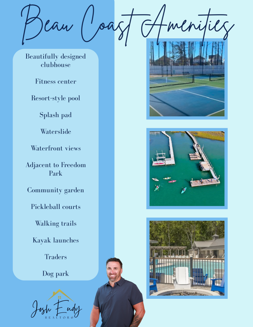 435 Goldeneye Ct, Beaufort, NC, 28516-1402 | Card Image