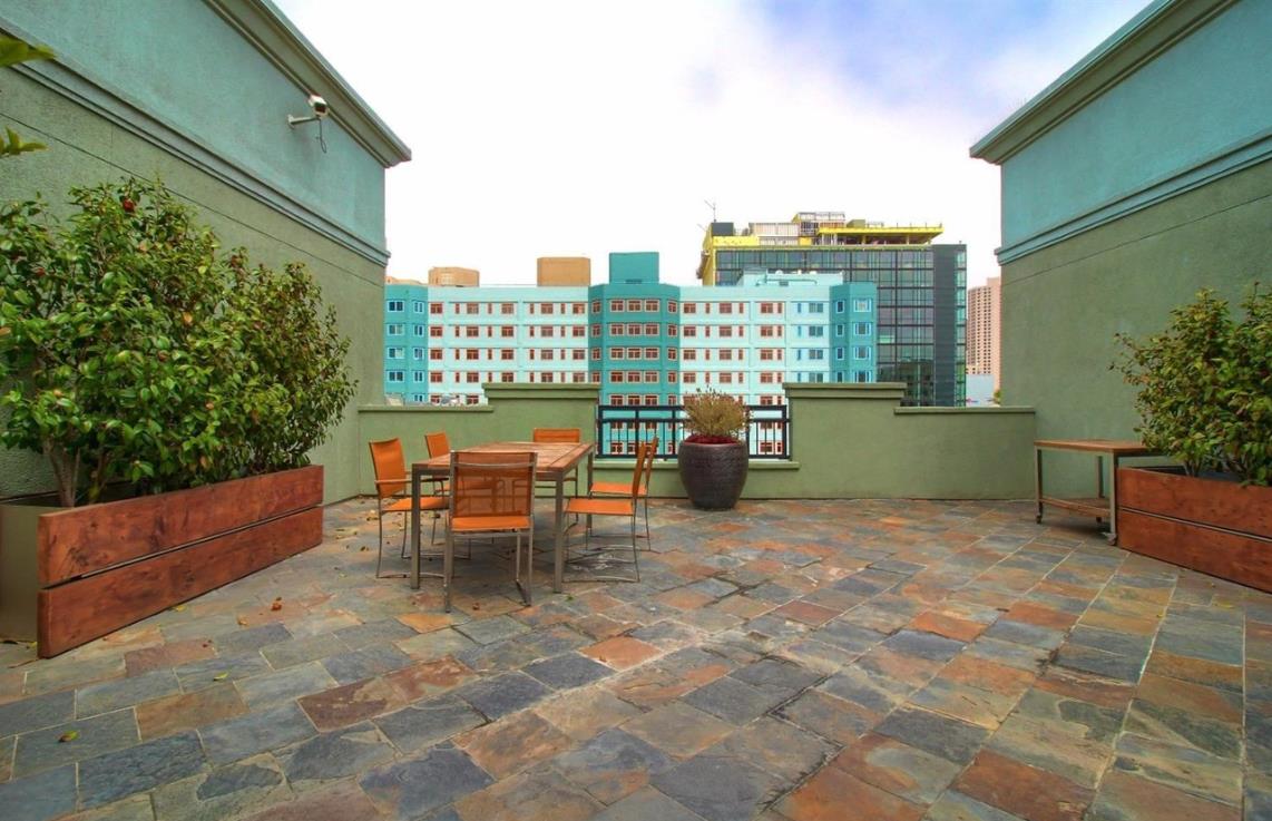 Residential Lease in San Francisco 2