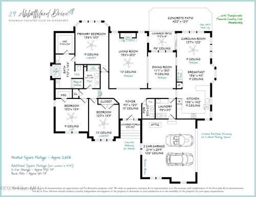 29 Abbottsford Dr, Pinehurst, NC, 28374-9757 | Card Image