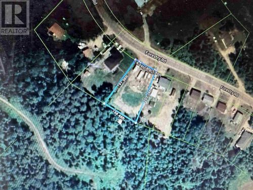 {{alt}} | Card Image