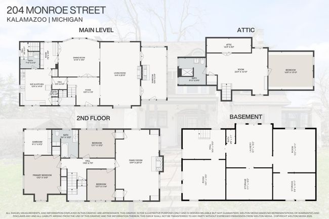 204 Monroe St, House other with 5 bedrooms, 4 bathrooms and null parking in Kalamazoo MI | Image 53