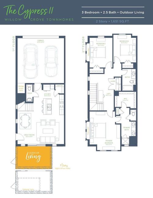 1827 Azalea Dr, Melissa, TX, 75454-3439 | Card Image
