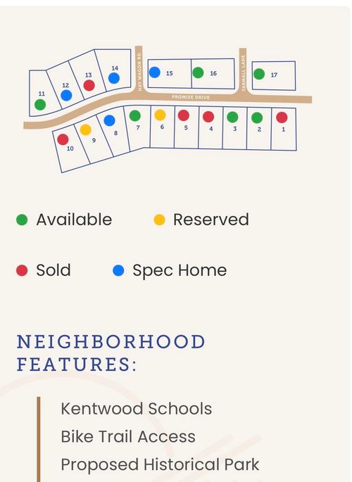 5789 Farmall Lane Se, Kentwood, MI, 49508 | Card Image