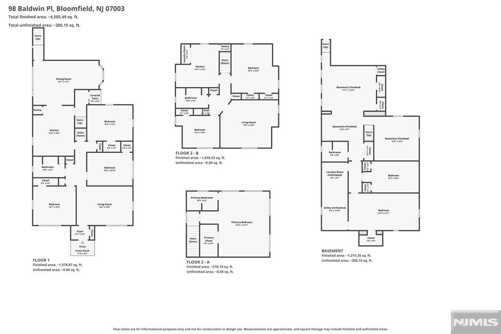 Residential Income in Bloomfield