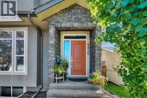 {{alt}} | Card Image