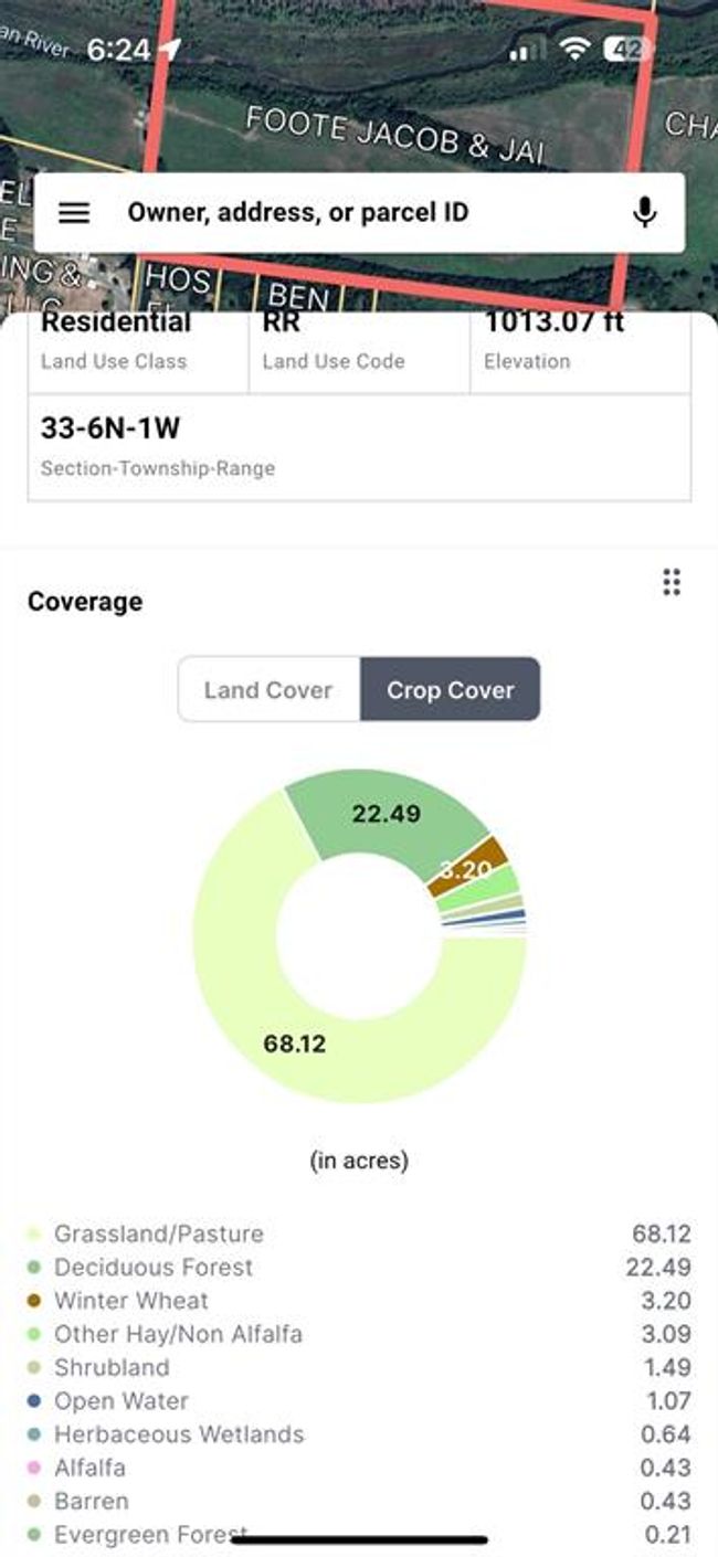 Graph for 100 Acre parcel with 68.12 in Crop Cover | Image 16
