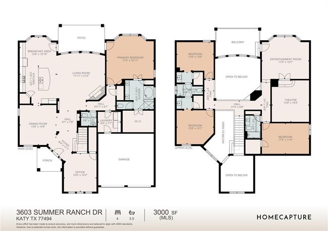 3603 Summer Ranch Dr, House other with 4 bedrooms, 4 bathrooms and 2 parking in Katy TX | Image 49