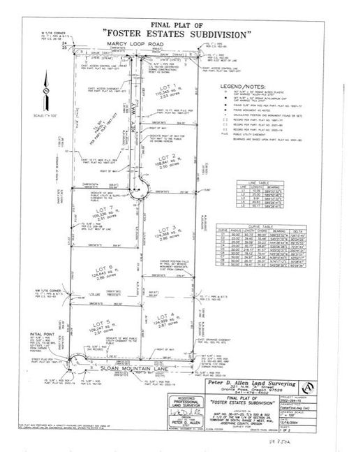 233 Key Way, Grants Pass, OR, 97527 | Card Image