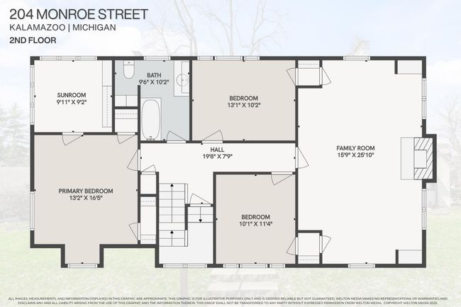 204 Monroe St, House other with 5 bedrooms, 4 bathrooms and null parking in Kalamazoo MI | Image 30