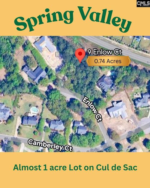 9 Enlow Ct, Columbia, SC, 29223-6724 | Card Image