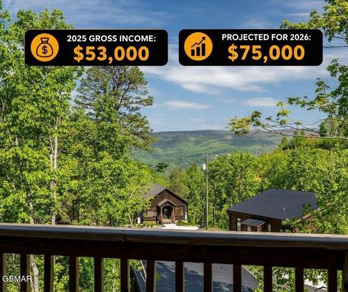 3107 Donegal Way, Sevierville, TN, 37862 | Card Image