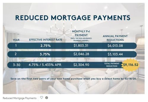 1039 Whitefox Dr, Spartanburg, SC, 29307-1602 | Card Image