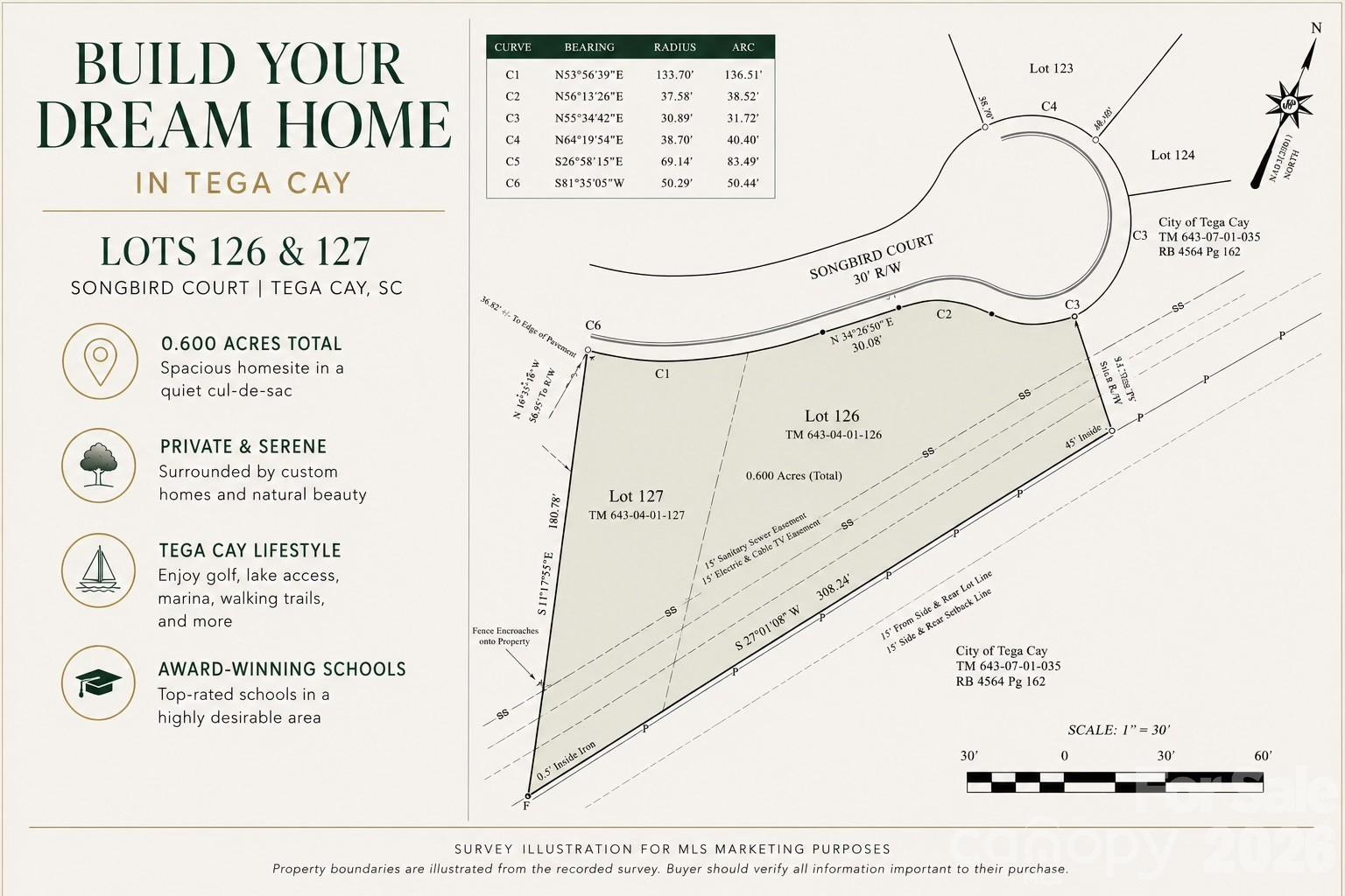 Land in Tega Cay 3