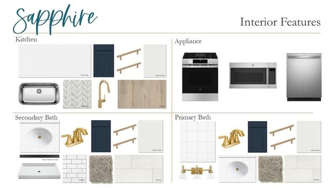 The selections that will be featured in your home. | Image 5