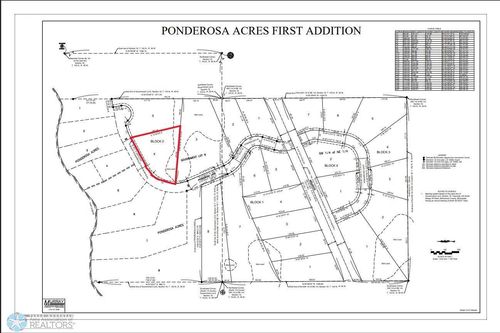 4 Water Front Ln, Waubun, MN, 56589 | Card Image